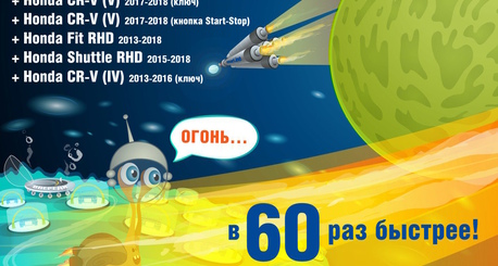 HONDA! УМНЫЙ ОБХОД ЗА НЕСКОЛЬКО СЕКУНД.