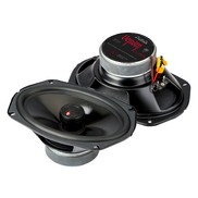 Акустика Aura Venom-CL69X