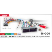 Комплект проводки CARAV 16-006